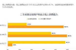 最新黑科技美女跳舞转兵马俑暴力玩法，无脑搬运 听话照做 月入2万+【原创新玩法】【揭秘】