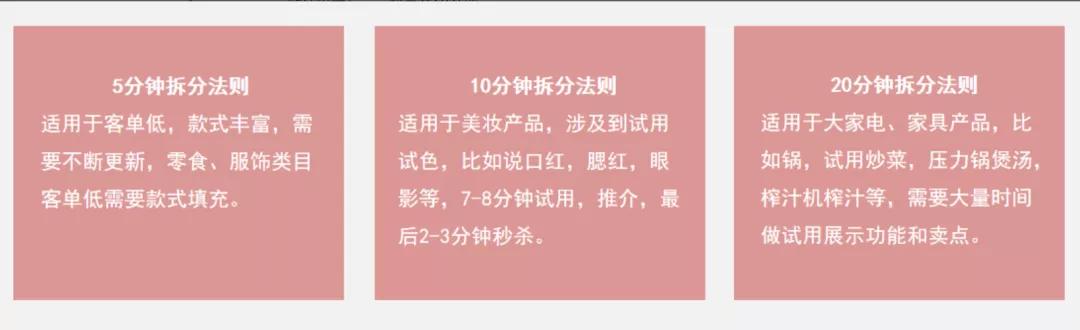 [抖音直播带货运营]这些抖音直播带货运营的错误玩法，千万别再继续了（附改进方法）插图3