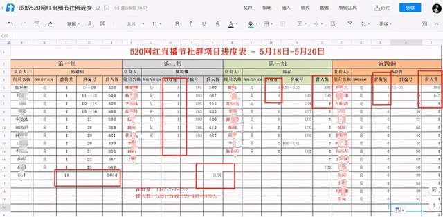 [社群裂变]4小时裂变22个微信群，社群裂变+直播卖货43万，我们是怎么做到的？（完整复盘）插图9