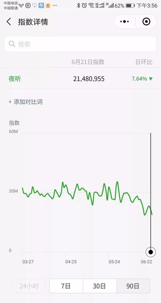 [截流]网赚项目推广方法，教你截流实现躺赚！插图