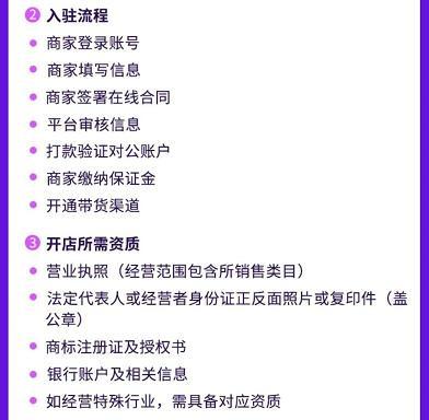 [抖音小店开通方法]最新！抖音小店新入驻商家送福利了（附抖音小店开通方法）插图5