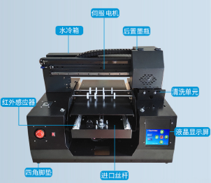 手机壳DIY项目如何赚钱？教你2个方法获取4倍利润插图