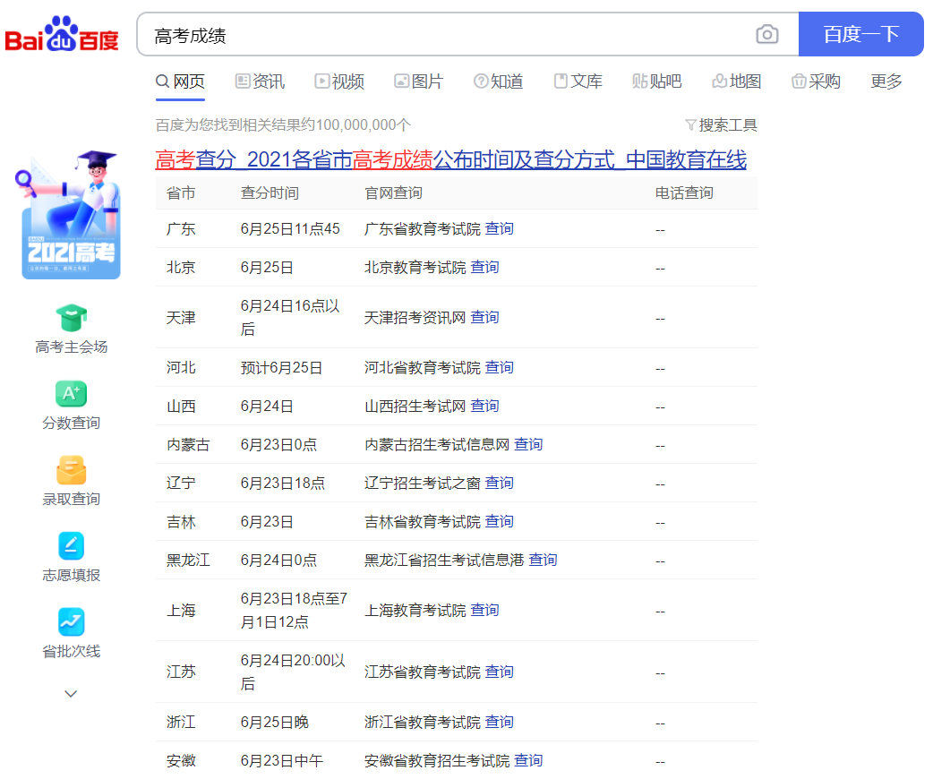 正规虚拟资源赚钱项目，志愿咨询5年从0做到100万插图