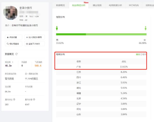 [抖音直播赚钱]2020抖音直播赚钱实战，看完直接照做，执行！插图17