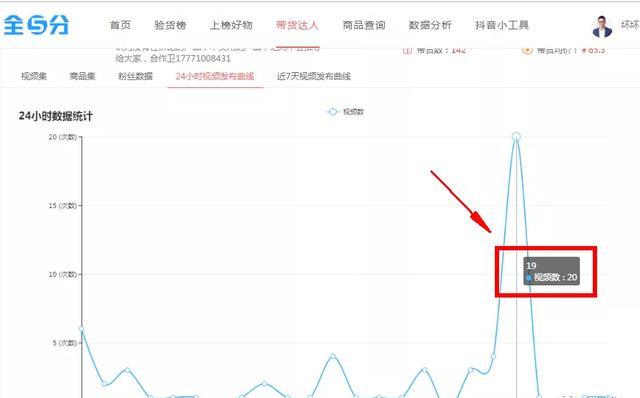 [抖音连爆技术]一天2万单的抖音连爆技术要点，48小时删！插图2