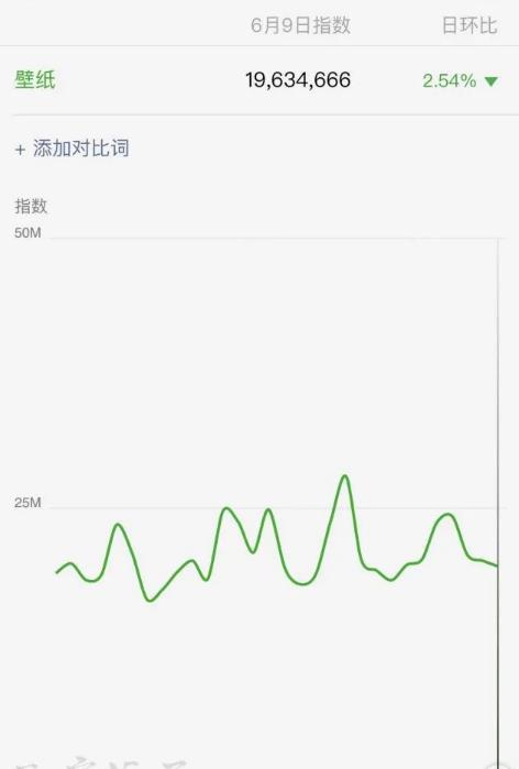 月入20000+的矩阵打法项目，新手小白都能轻松上手插图2