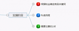 闲鱼主动私信引流方法，单人操作也可保守变现18000元/月插图2