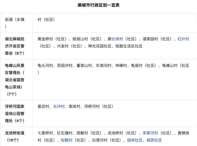 同城本地粉丝每日被动引流50-100的方法插图