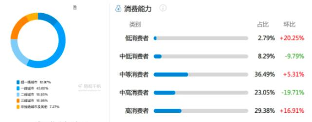 教你在小红书赚到第一个1000元，小红书UP主赚钱法了解下！插图4