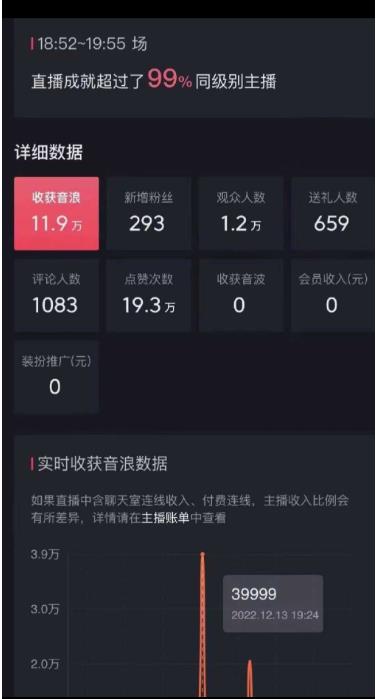 抖音暴力福袋撸音浪玩法,小白直接干,每天几百+【详细视频教程】插图1 抖音暴力福袋撸音浪玩法,小白直接干,每天几百+【详细视频教程】