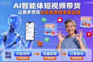 AI智能体短视频带货，让更多带货创业者更简单更直接