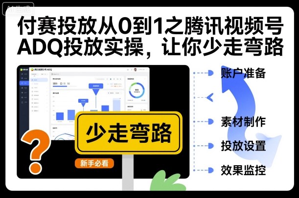 付赛投放从0到1之腾讯视频号ADQ投放实操,让你少走弯路插图 付赛投放从0到1之腾讯视频号ADQ投放实操,让你少走弯路