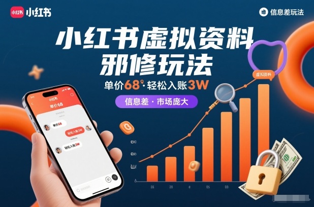 小红书虚拟资料邪修玩法,单价68,轻松入账3W,信息差玩法,市场庞大插图 小红书虚拟资料邪修玩法,单价68,轻松入账3W,信息差玩法,市场庞大