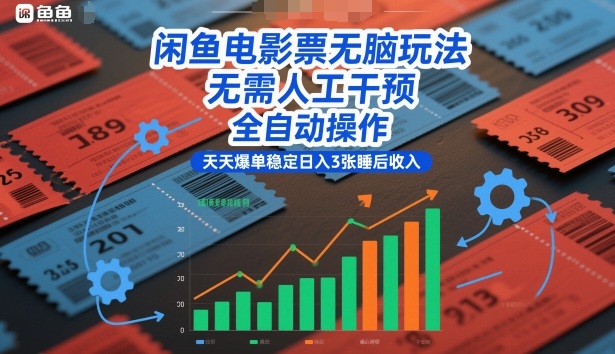 闲鱼电影票无脑玩法,无需人工干预,全自动操作,天天爆单稳定日入3张睡后收入【揭秘】插图 闲鱼电影票无脑玩法,无需人工干预,全自动操作,天天爆单稳定日入3张睡后收入【揭秘】