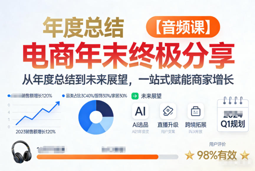 电商年未终极分享,从年度总结到未来展望,一站式赋能商家增长【音频课】插图 电商年未终极分享,从年度总结到未来展望,一站式赋能商家增长【音频课】