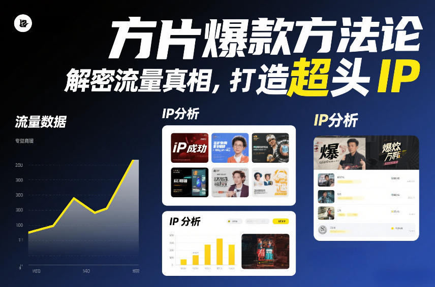 方片爆款方法论,解密流量真相,打造超头IP插图 方片爆款方法论,解密流量真相,打造超头IP