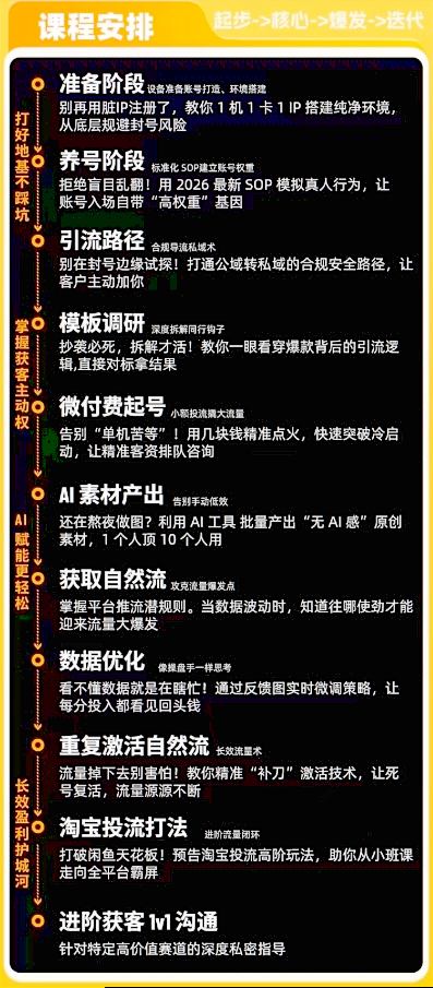 闲鱼矩阵获客,2026流量新密码,只要闲鱼还在,你的行业就有无限精准的客源插图1 闲鱼矩阵获客,2026流量新密码,只要闲鱼还在,你的行业就有无限精准的客源