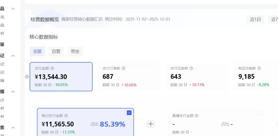 小红书虚拟矩阵:软件批量发笔记,单店100款,3个店同时操作(共71节)插图2 小红书虚拟矩阵:软件批量发笔记,单店100款,3个店同时操作(共71节)