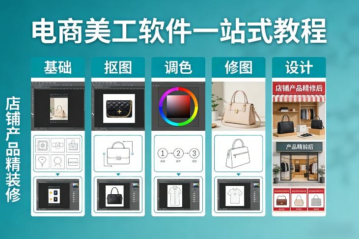 电商美工软件一站式教程,基础/抠图/调色/修图/设计,店铺产品精装修插图 电商美工软件一站式教程,基础/抠图/调色/修图/设计,店铺产品精装修