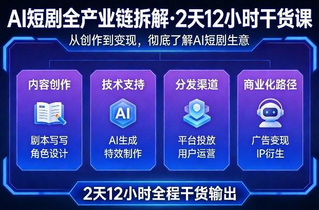 A短剧全产业链拆解,2天12小时全程干货输出,彻底的了解AI短剧是一门什么生意插图 A短剧全产业链拆解,2天12小时全程干货输出,彻底的了解AI短剧是一门什么生意