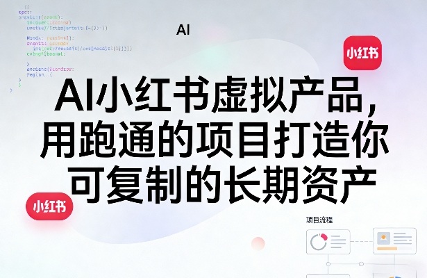 AI小红书虚拟产品,用跑通的项目打造你可复制的长期资产插图 AI小红书虚拟产品,用跑通的项目打造你可复制的长期资产