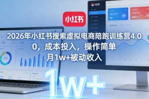 2026年小红书搜索虚拟电商陪跑训练营4.0，0成本投入，操作简单，月1w+被动收入