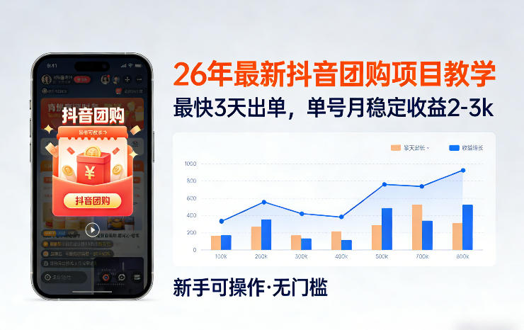 26年最新抖音团购项目教学,0门槛,最快3天出单,单号月稳定收益2-3k(更新3月19日)插图 26年最新抖音团购项目教学,0门槛,最快3天出单,单号月稳定收益2-3k(更新3月19日)