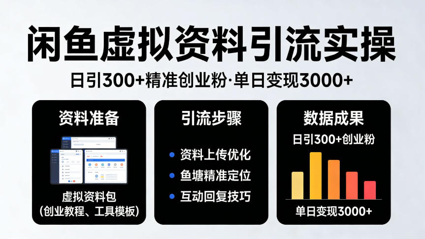 靠闲鱼虚拟资料引流,日引300+精准创业粉,单日变现3k+实操【揭秘】插图 靠闲鱼虚拟资料引流,日引300+精准创业粉,单日变现3k+实操【揭秘】