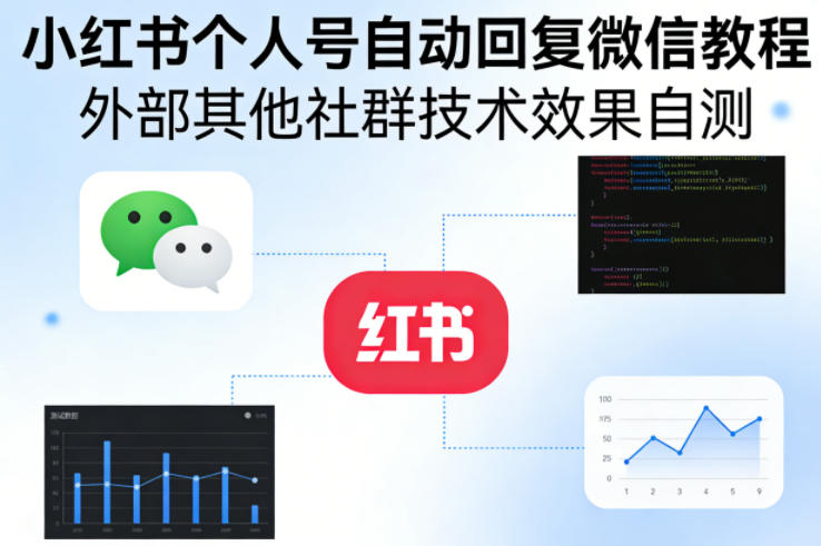 小红书个人号自动回复微信教程,外部其他社群技术,效果自测插图 小红书个人号自动回复微信教程,外部其他社群技术,效果自测
