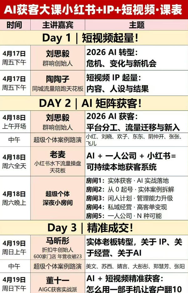 AI获客大课小红书+IP+短视频3天2夜线下课,用最真实的一线案例,最前沿的AI工具,最有效的流量打法插图1 AI获客大课小红书+IP+短视频3天2夜线下课,用最真实的一线案例,最前沿的AI工具,最有效的流量打法