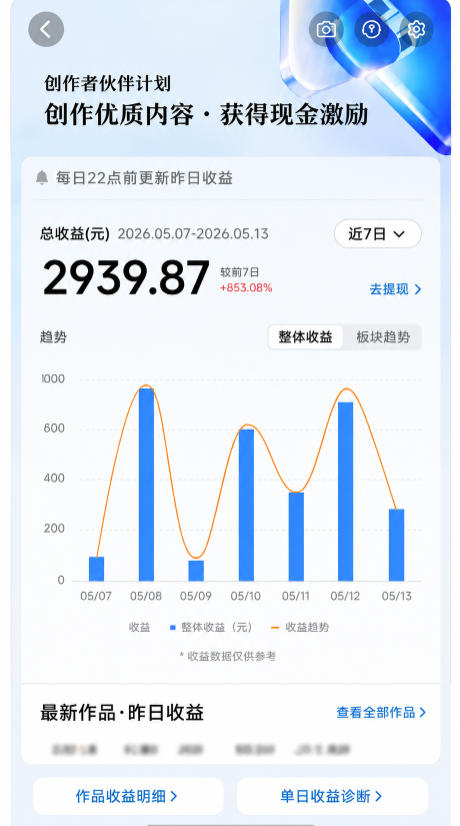 抖音8W粉丝博主的科普视频解说教学,吃透伙伴计划+精选双份收益,新手可直接复制操作插图1 抖音8W粉丝博主的科普视频解说教学,吃透伙伴计划+精选双份收益,新手可直接复制操作
